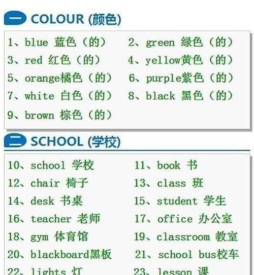 基础英语单词00个
,基础的英语单词有哪些图3