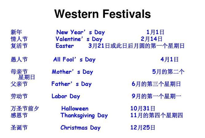 外国节日英文及日期
,西方国家传统节日的英文名称和日期图3