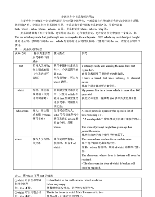 定语从句的概念及用法
,定语从句的用法归纳总结视频讲解图3