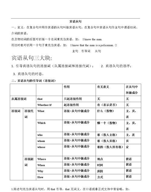 宾语从句四种结构
,宾语从句的结构是什么?图4