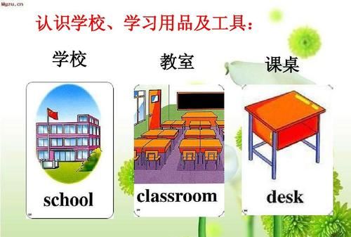 学校里各种房间的英文单词怎么写