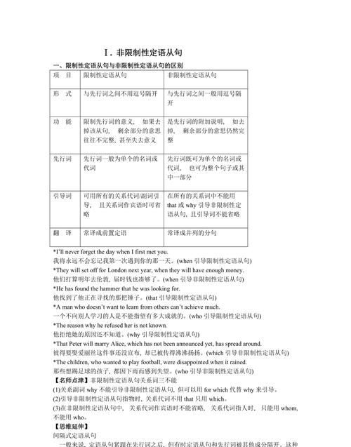 限制性定语从句和非限制性定语从句的区别