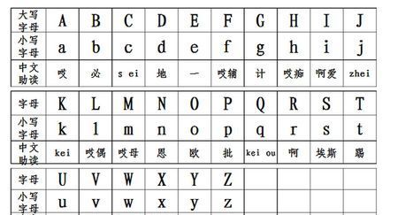 月份英文缩写可以全部大写吗