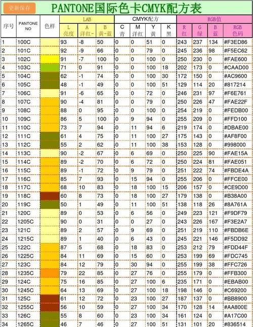 国际色卡9c是什么颜色