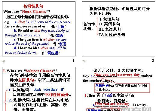 高中英语语法名词性从句课件