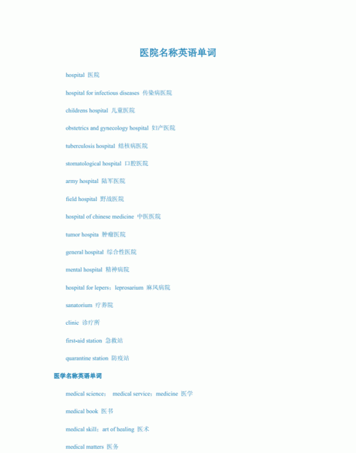 宠物医院在公园的后面的英文