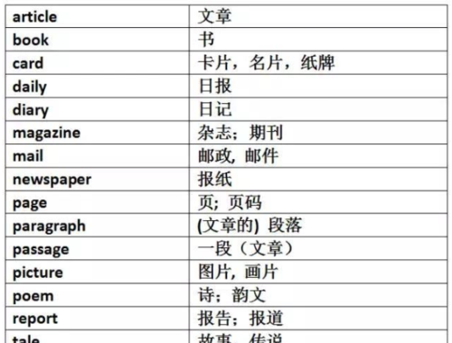 在线聊天