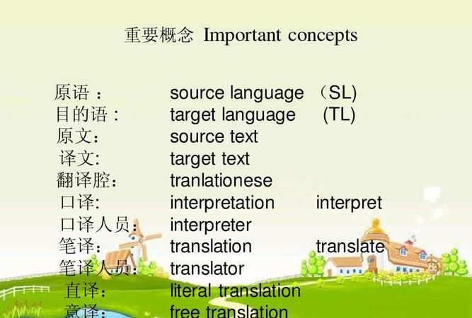 中国家庭很重视孩子的教育用英文怎么说