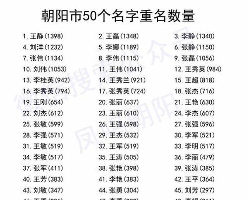 取公司名称大全简单大气