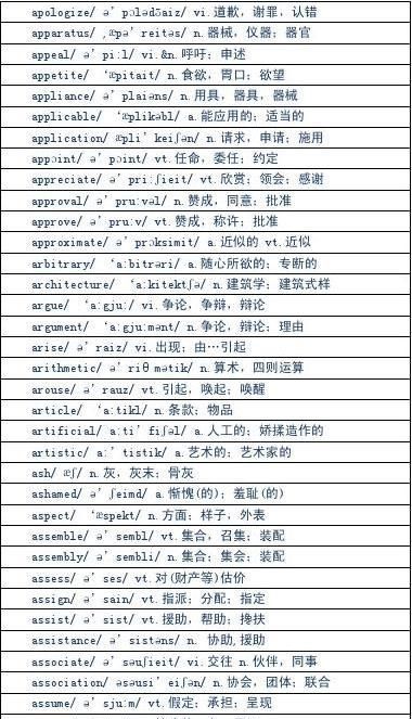 英语四级词汇表5000词