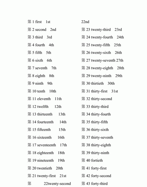 认识10以内的序数中班教案