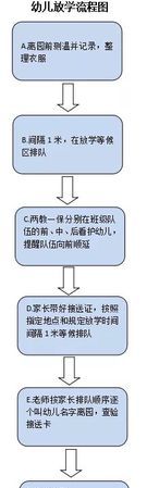 幼儿园小班不跟陌生人走安全教案