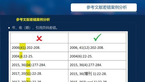 书面调查报告可以作为参考文献的理由是