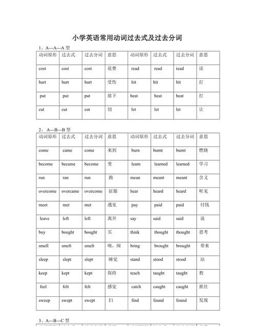 小学六年级英语不规则过去式