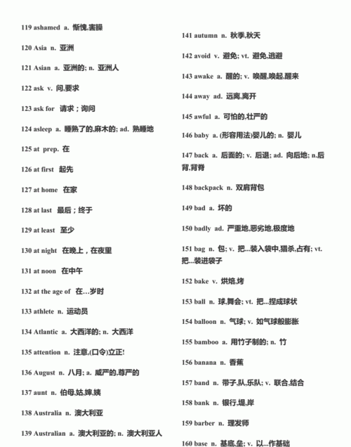 初中英语2000个固定短语搭配