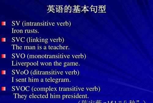 英语中的强调句翻译的意思都一样对吗