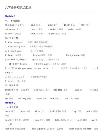 小学六年级英语必考知识点