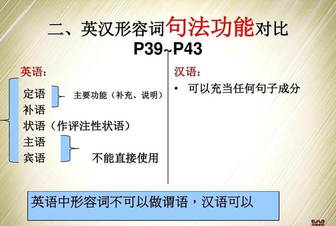 形容词作状语修饰主语的句子