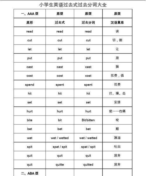 小学英语单词的过去式的转换