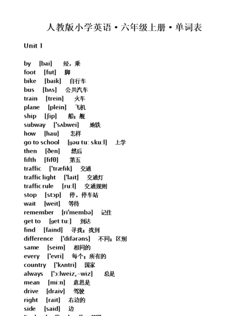 小学六年级上册英语单词音标大全