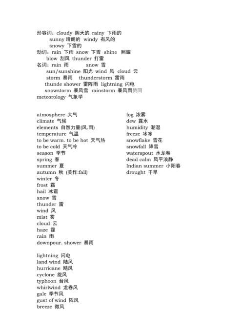 和天气有关的四字词语有哪些?