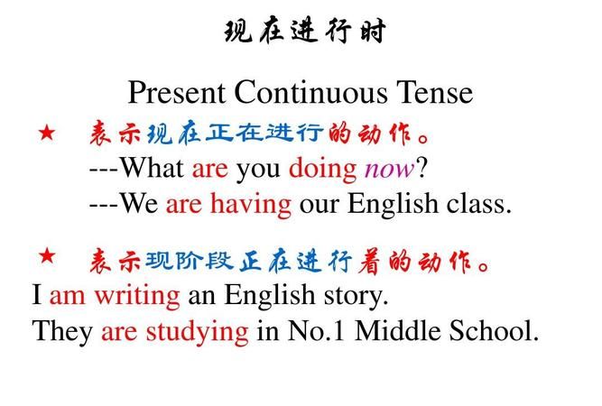 居住用英文怎么样说是正确的呢