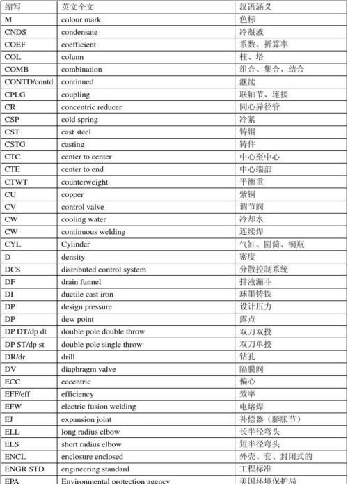 假期用英语怎么说 假期的不同英语表示方法