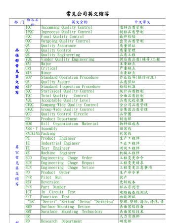 假期的英文说法有几种表达方式