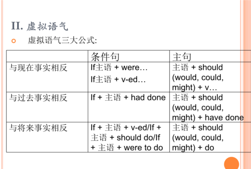 问组词