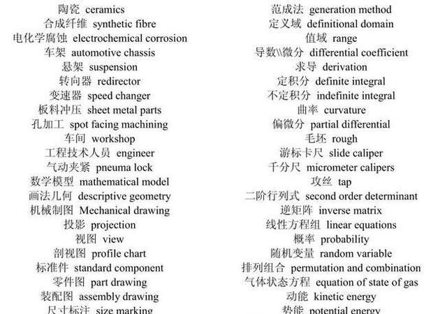 有关颜色,大小,形状的英语单词有哪些