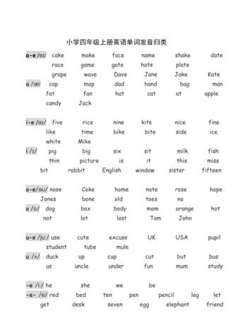 小学英语辨音技巧口诀 知识点