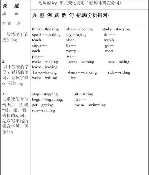 英语动词ing的变化规则