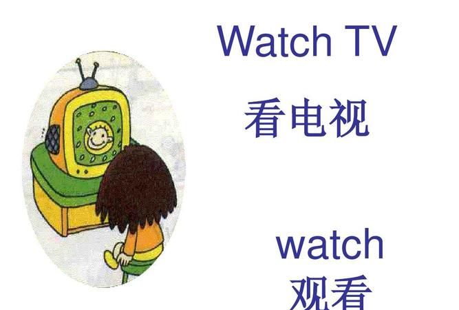 i watch tv in the evening一般疑问句