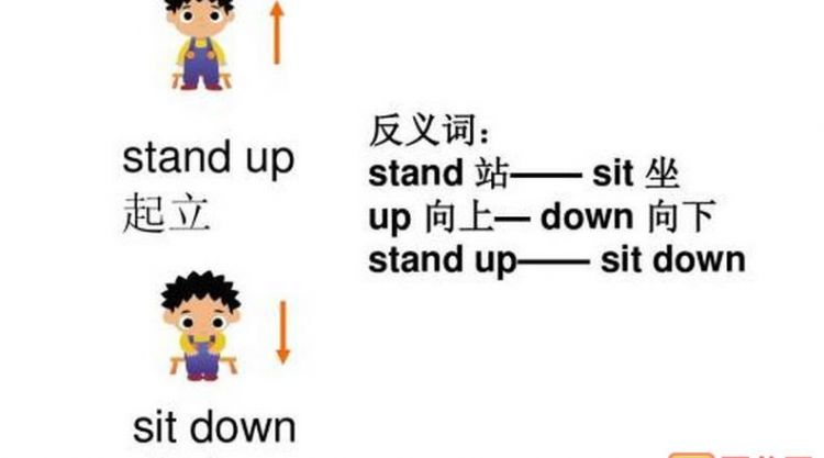 仁爱版英语七年级上册单词表