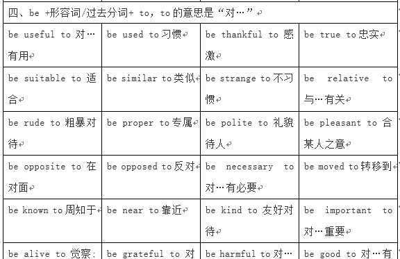 如何判断一个to是介词还是不定式