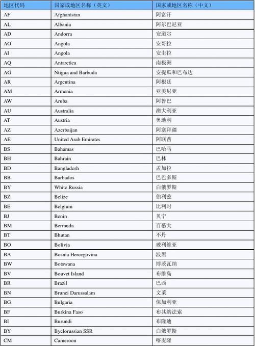 hw手表是什么意思的缩写