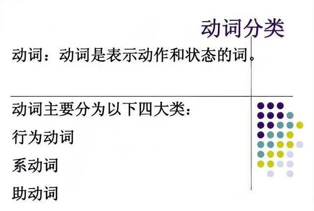 英语上句子有主 谓 宾 和主 系 表那is什么时候是谓语什么时候是系动词