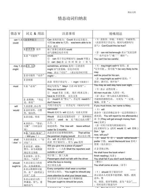 初二英语各单元知识点归纳