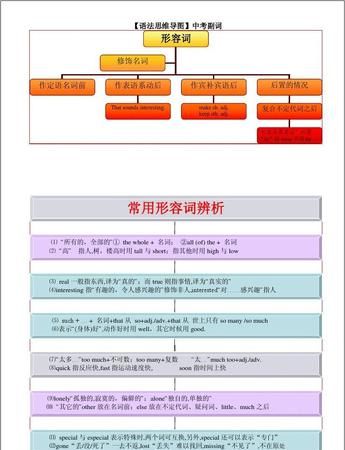 什么类型的副词可以做表语