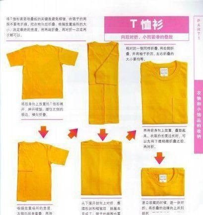 叠衣服用英语怎么说?