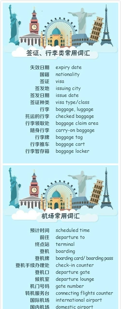 去旅游的英语是什么