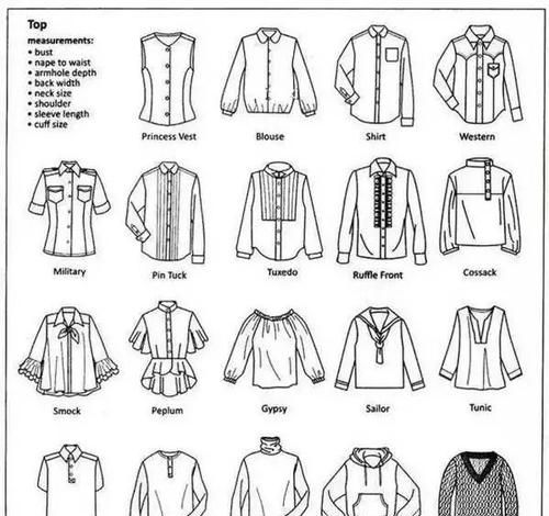 女式风衣或大衣有关的英语单词有哪些呢