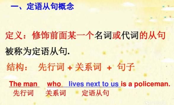 形容词、数词、名词、介词短语、动词不定式做定语时的例句包括翻译