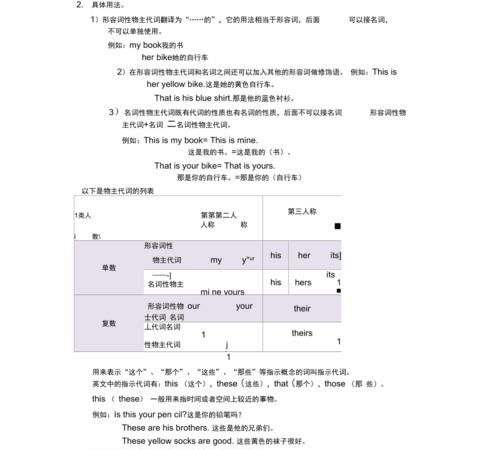 什么是指示代词请举例说明