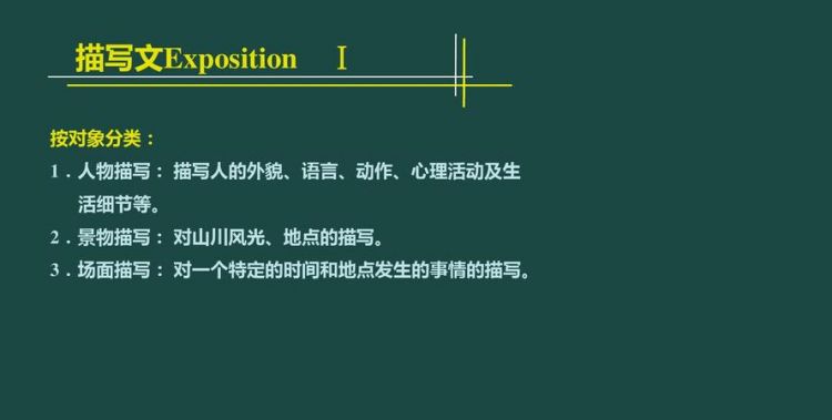 关于介绍我的家乡的英语作文