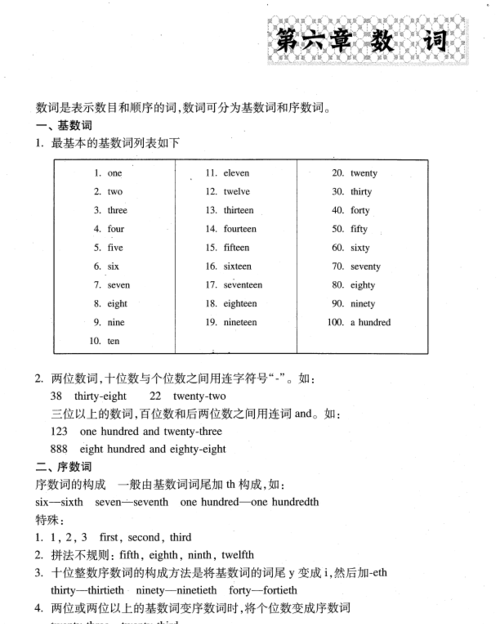 初中英语数词知识点总结