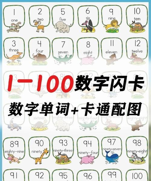 从100到200所有数字用英语怎么表示