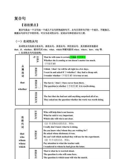 状语从句的具体知识及用法了解