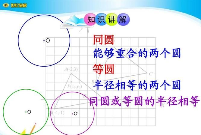 关于数学圆的手抄报