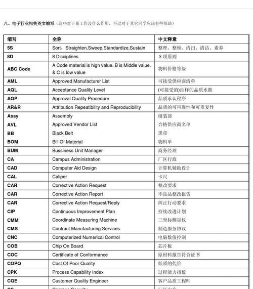 hfp护肤品哪国的牌子中文怎么叫